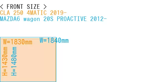 #CLA 250 4MATIC 2019- + MAZDA6 wagon 20S PROACTIVE 2012-